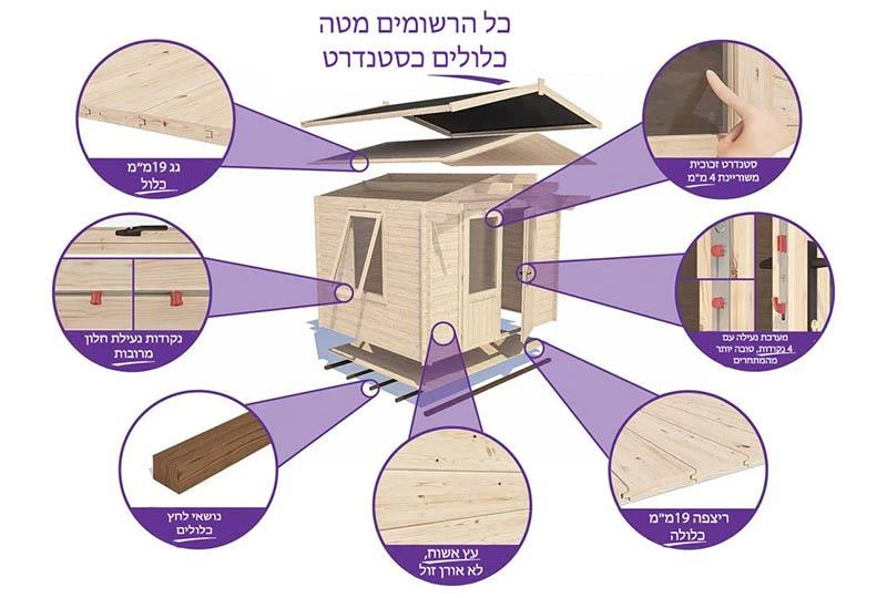 מחסן עץ לבית