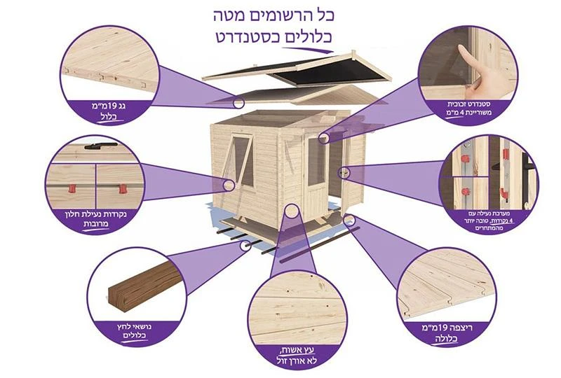 מחסן עץ לבית